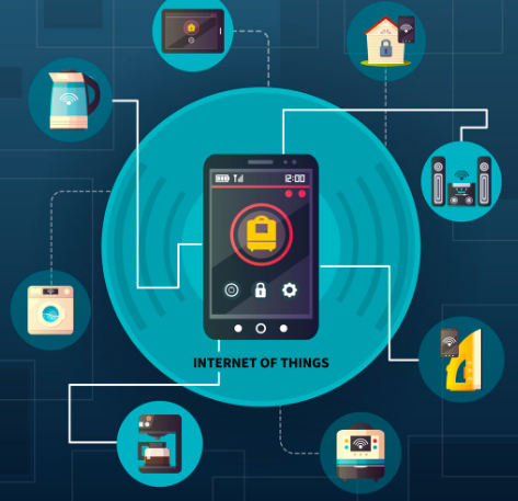 IoT Sensor Deployment